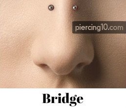 Piercing Bridge