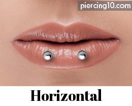 piercing labret horizontal