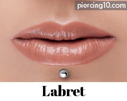 Piercing Labret