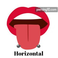 piercing lengua horizontal