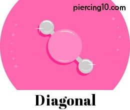 ▷ Piercing Pezón Diagonal ¡Tips y Cuidados! 【 2024 】